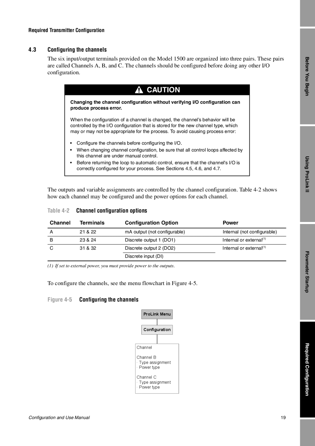 Emerson Process Management 1500 manual Configuring the channels, 2Channel configuration options 