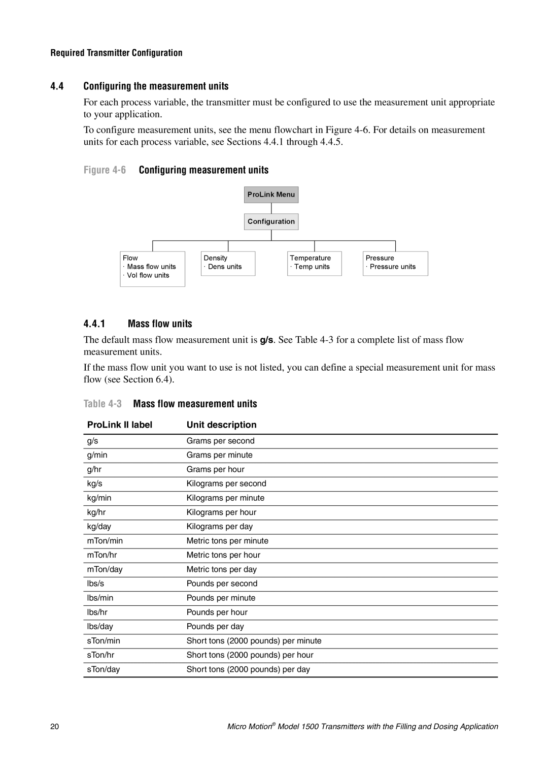 Emerson Process Management 1500 manual Configuring the measurement units, Mass flow units, 3Mass flow measurement units 