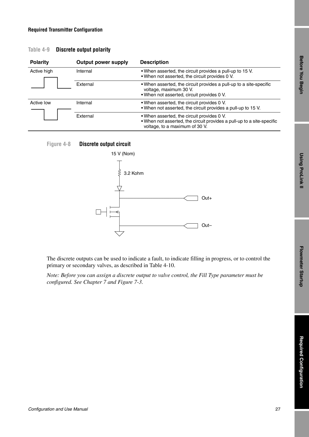 Emerson Process Management 1500 manual 9Discrete output polarity, Polarity Output power supply Description 