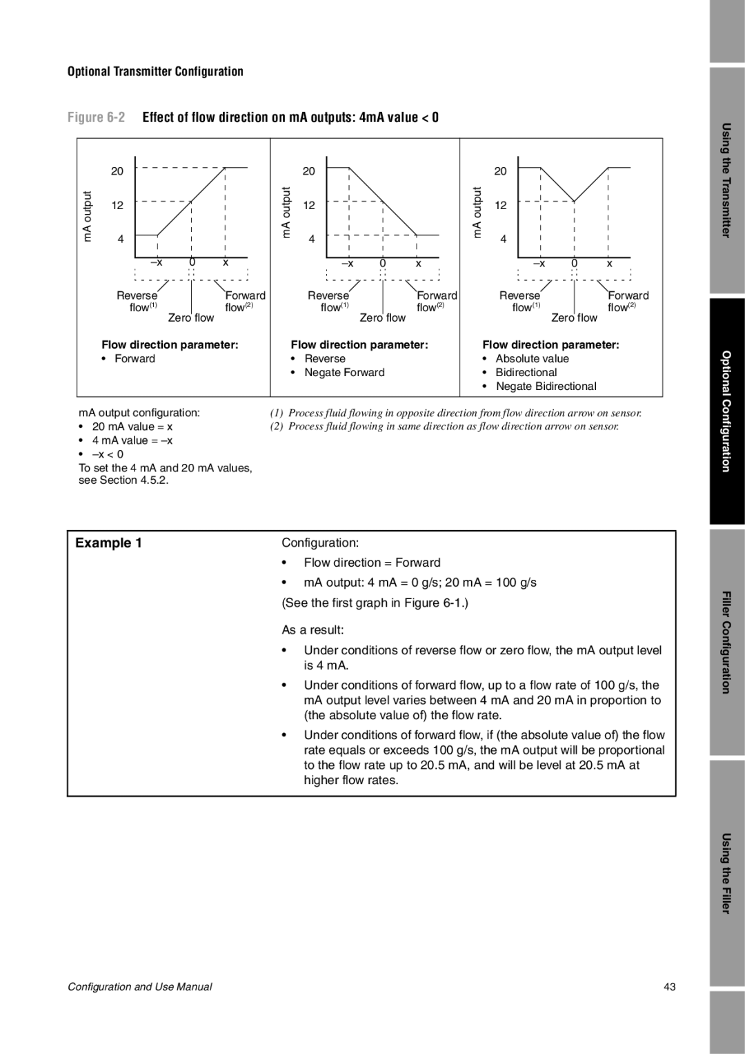 Emerson Process Management 1500 manual 2Effect of flow direction on mA outputs 4mA value 