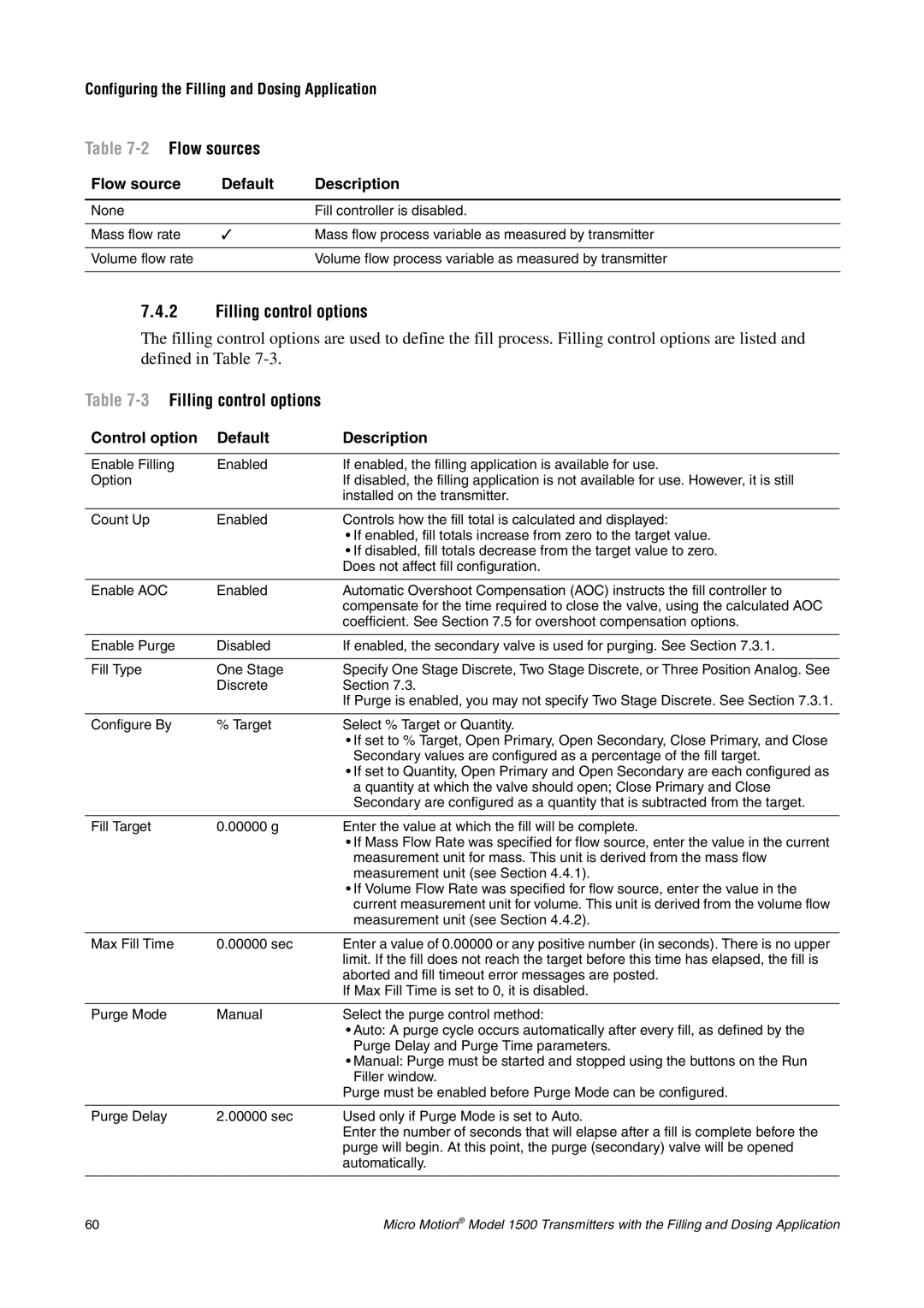 Emerson Process Management 1500 manual 2Flow sources, 3Filling control options, Flow source Default Description 