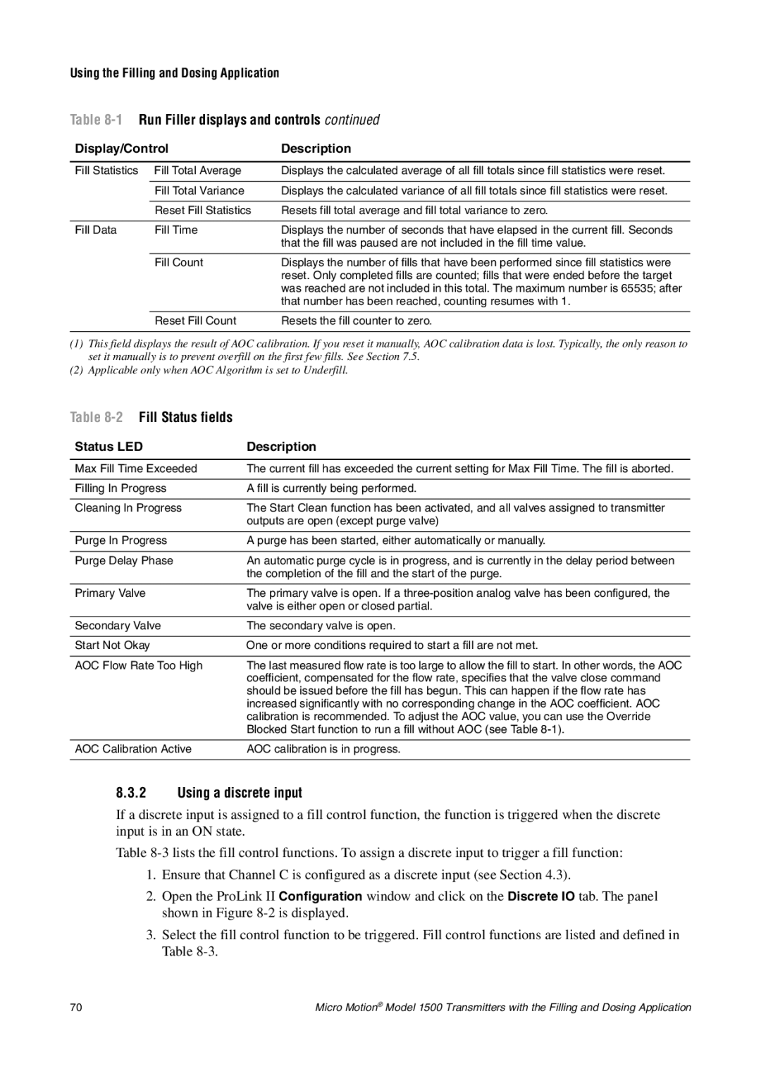 Emerson Process Management 1500 manual 2Fill Status fields, Using a discrete input, Status LED Description 