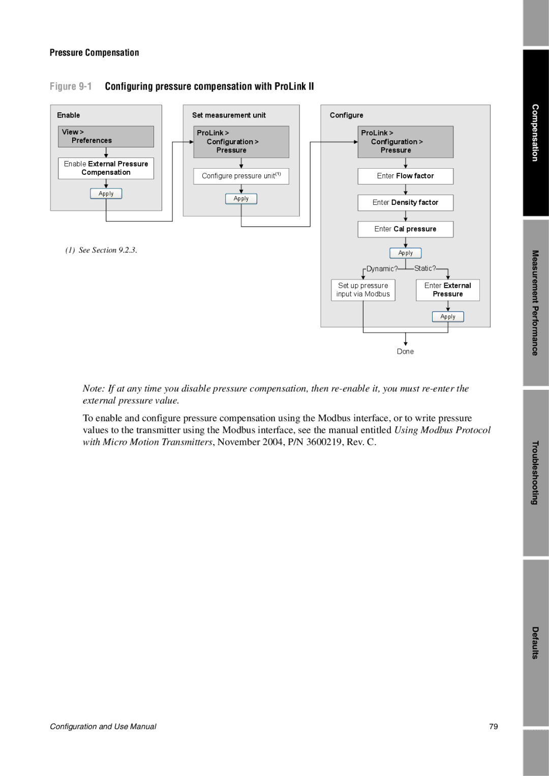 Emerson Process Management 1500 manual 1Configuring pressure compensation with ProLink 