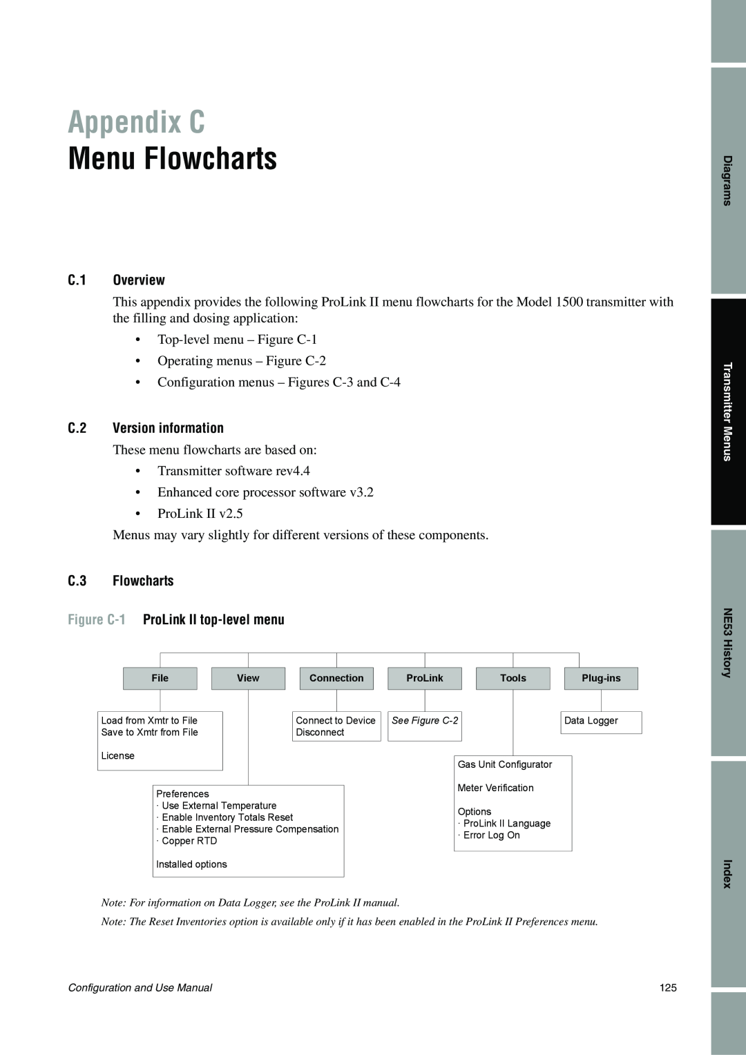 Emerson Process Management 1500 manual Appendix C, Menu Flowcharts, C.1 Overview, C.2 Version information, C.3 Flowcharts 