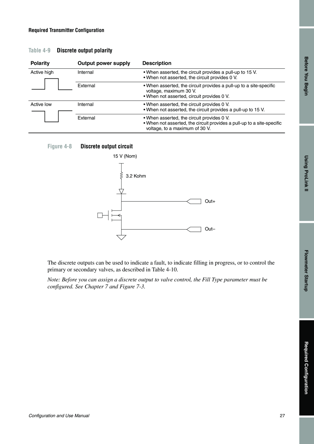 Emerson Process Management 1500 9 Discrete output polarity, Required Transmitter Configuration, Polarity, Description 