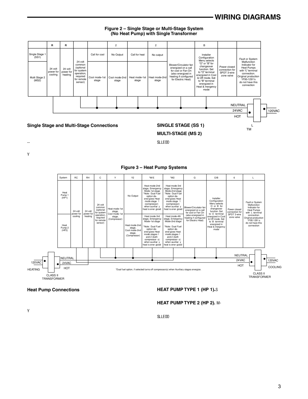 Emerson Process Management 1F95-1291 Wiring Diagrams, Single Stage and Multi-Stage Connections, Heat Pump Connections 