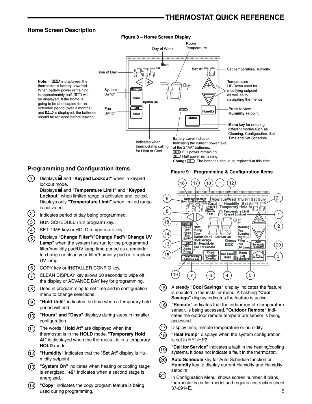 Emerson Process Management 1F95-1291 specifications Thermostat Quick Reference, Home Screen Description, 37-6914E.5 