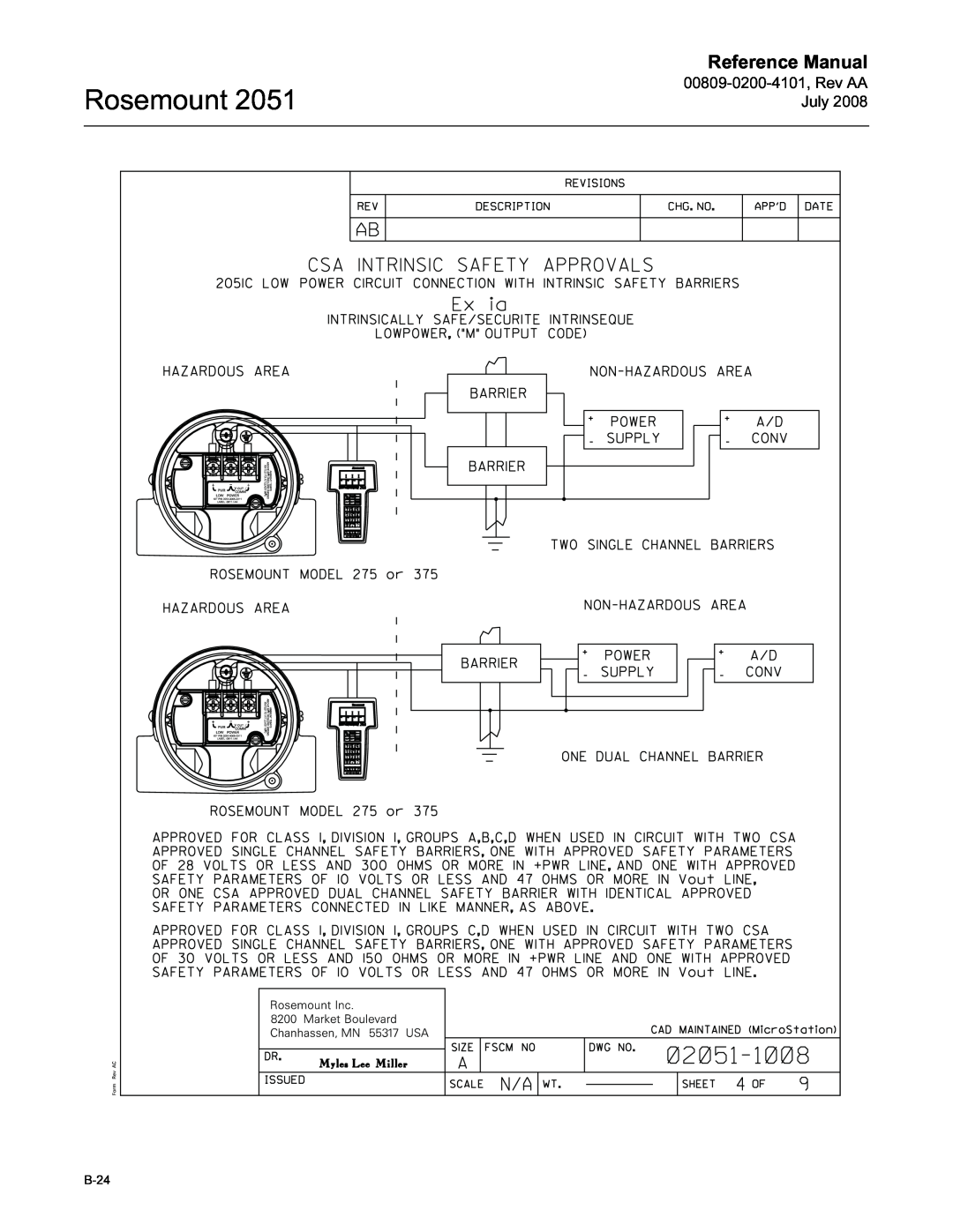 Emerson Process Management 2051 manual Rosemount, Reference Manual, B-24 