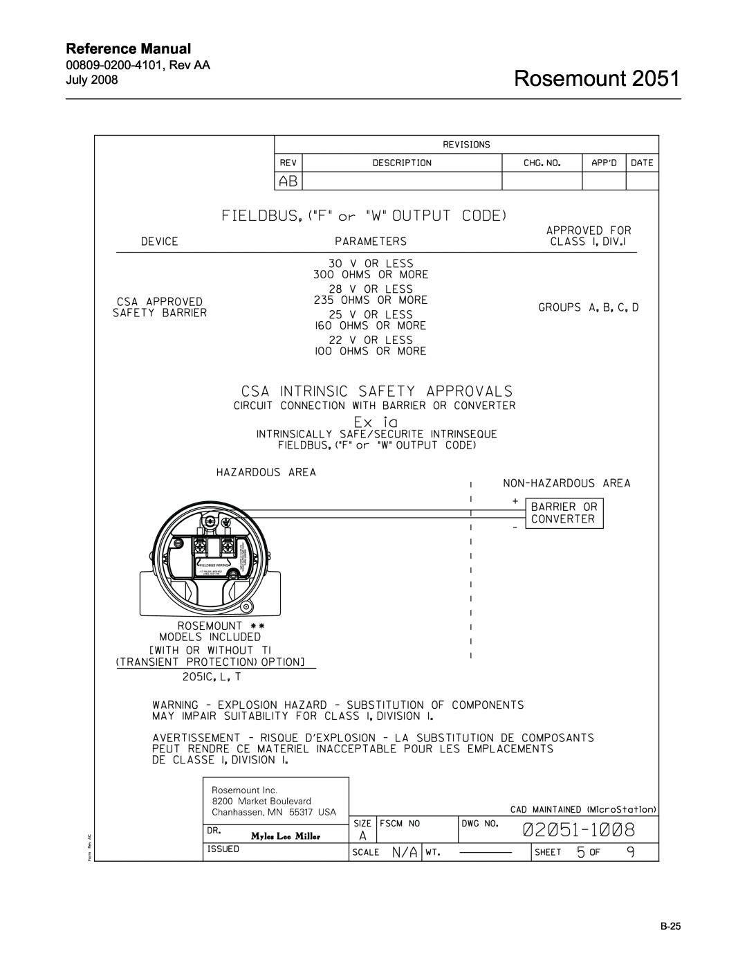 Emerson Process Management 2051 manual Rosemount, Reference Manual, B-25 