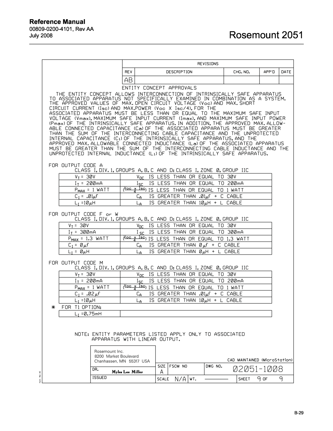 Emerson Process Management 2051 manual Rosemount, Reference Manual, B-29 