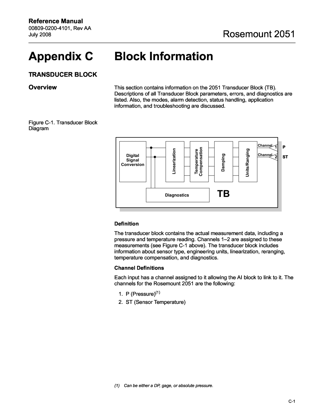Emerson Process Management 2051 Appendix C, Block Information, TRANSDUCER BLOCK Overview, Rosemount, Reference Manual 