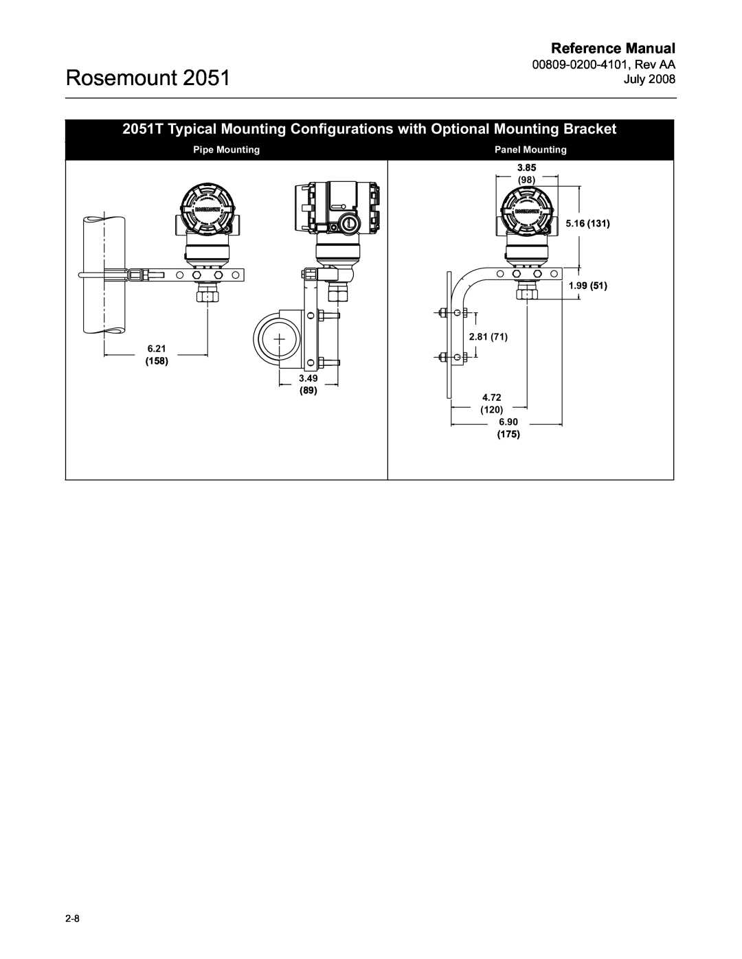 Emerson Process Management 2051 manual Rosemount, Reference Manual, Pipe Mounting, Panel Mounting 