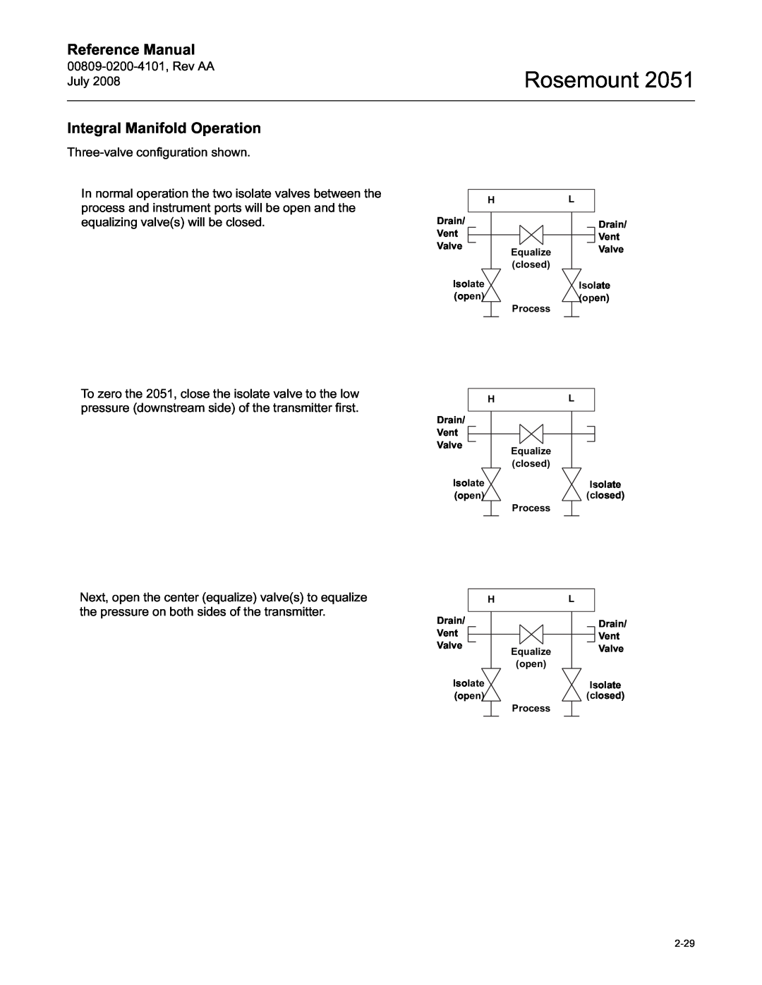 Emerson Process Management 2051 manual Integral Manifold Operation, Rosemount, Reference Manual 