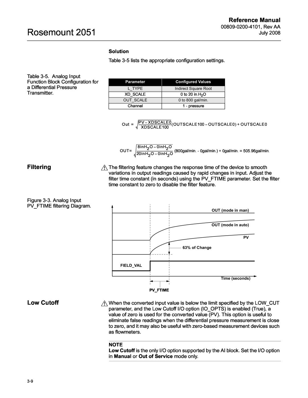 Emerson Process Management 2051 manual Filtering, Low Cutoff, Rosemount, Reference Manual 
