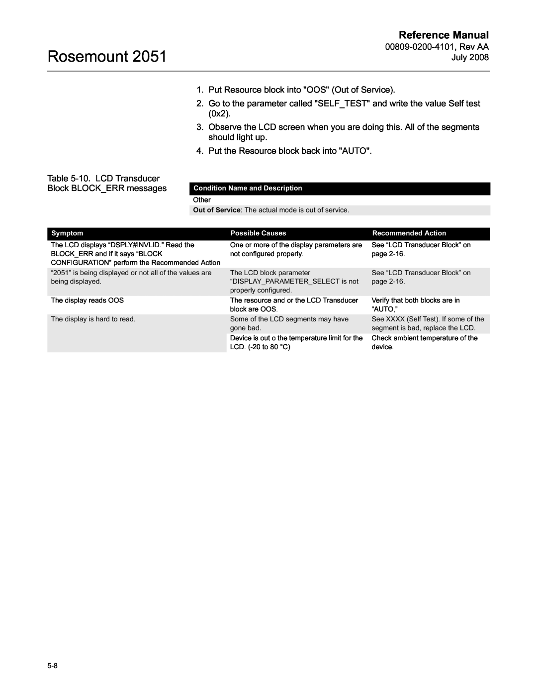 Emerson Process Management 2051 manual Rosemount, Reference Manual, 00809-0200-4101,Rev AA July, 10.LCD Transducer 