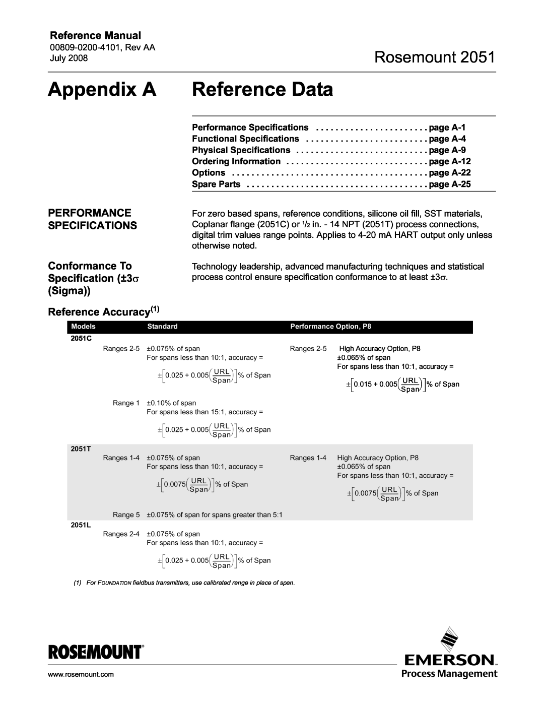 Emerson Process Management 2051 Appendix A, Reference Data, Performance Specifications, Reference Accuracy1, Rosemount 