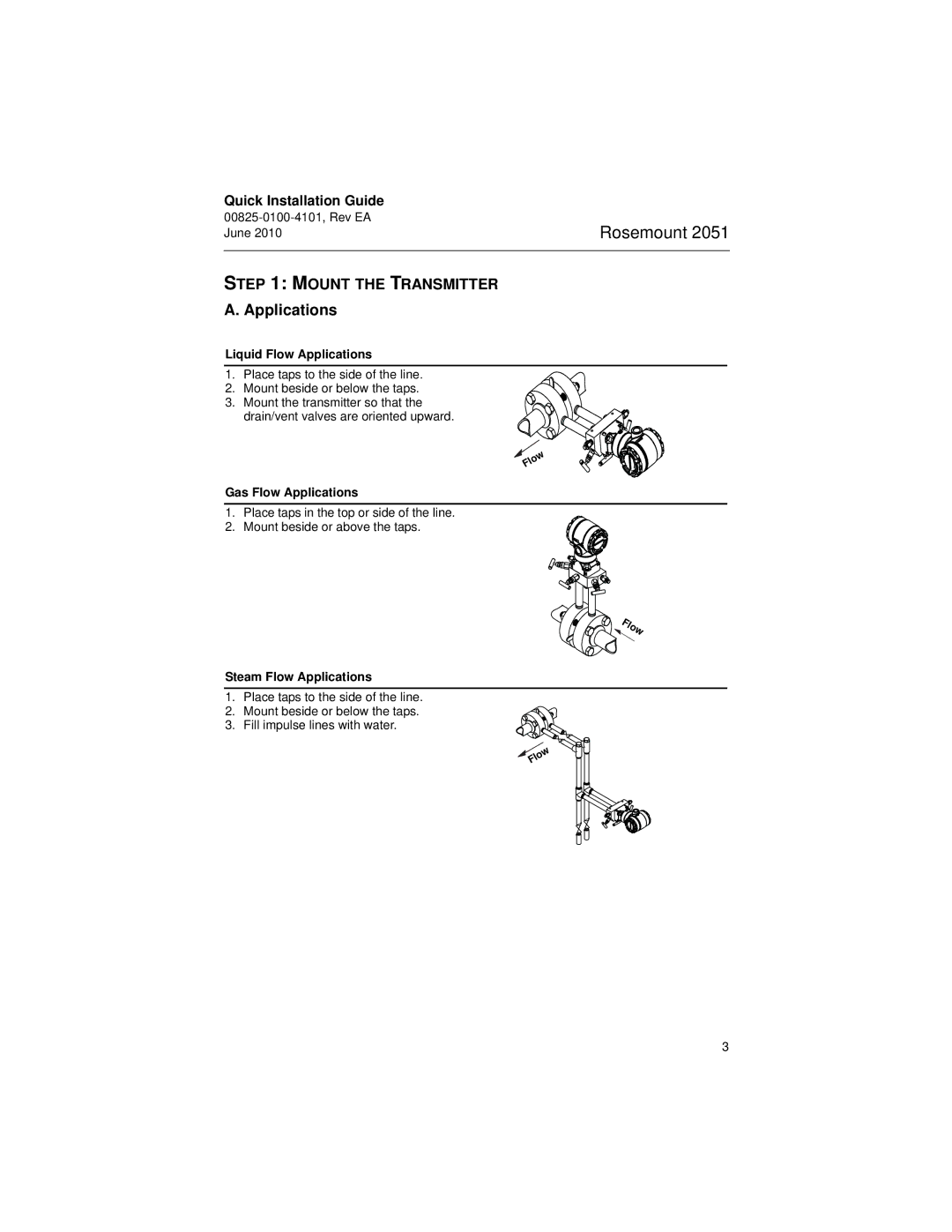 Emerson Process Management 2051CF manual Mount the Transmitter, Applications, Flow 