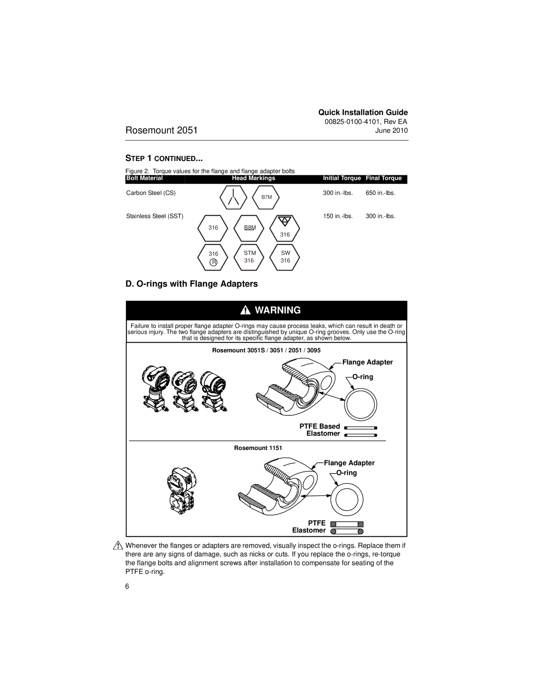 Emerson Process Management 2051CF manual Rings with Flange Adapters, Ptfe Based, Elastomer 