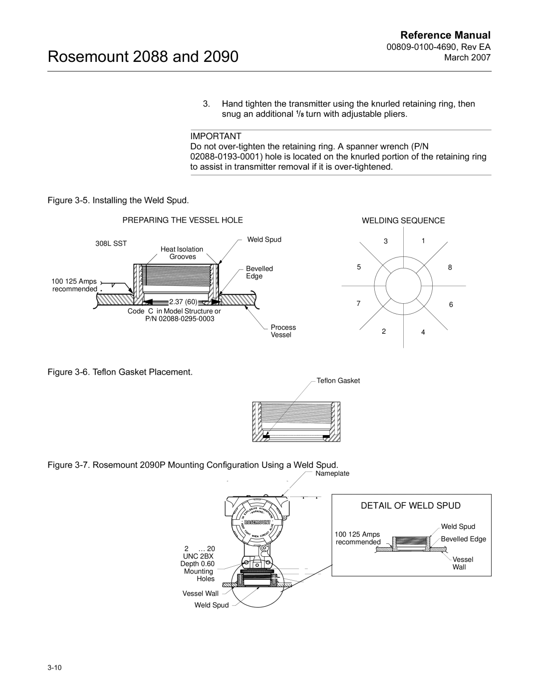 Emerson Process Management 2090, 2088 manual Detail of Weld Spud 