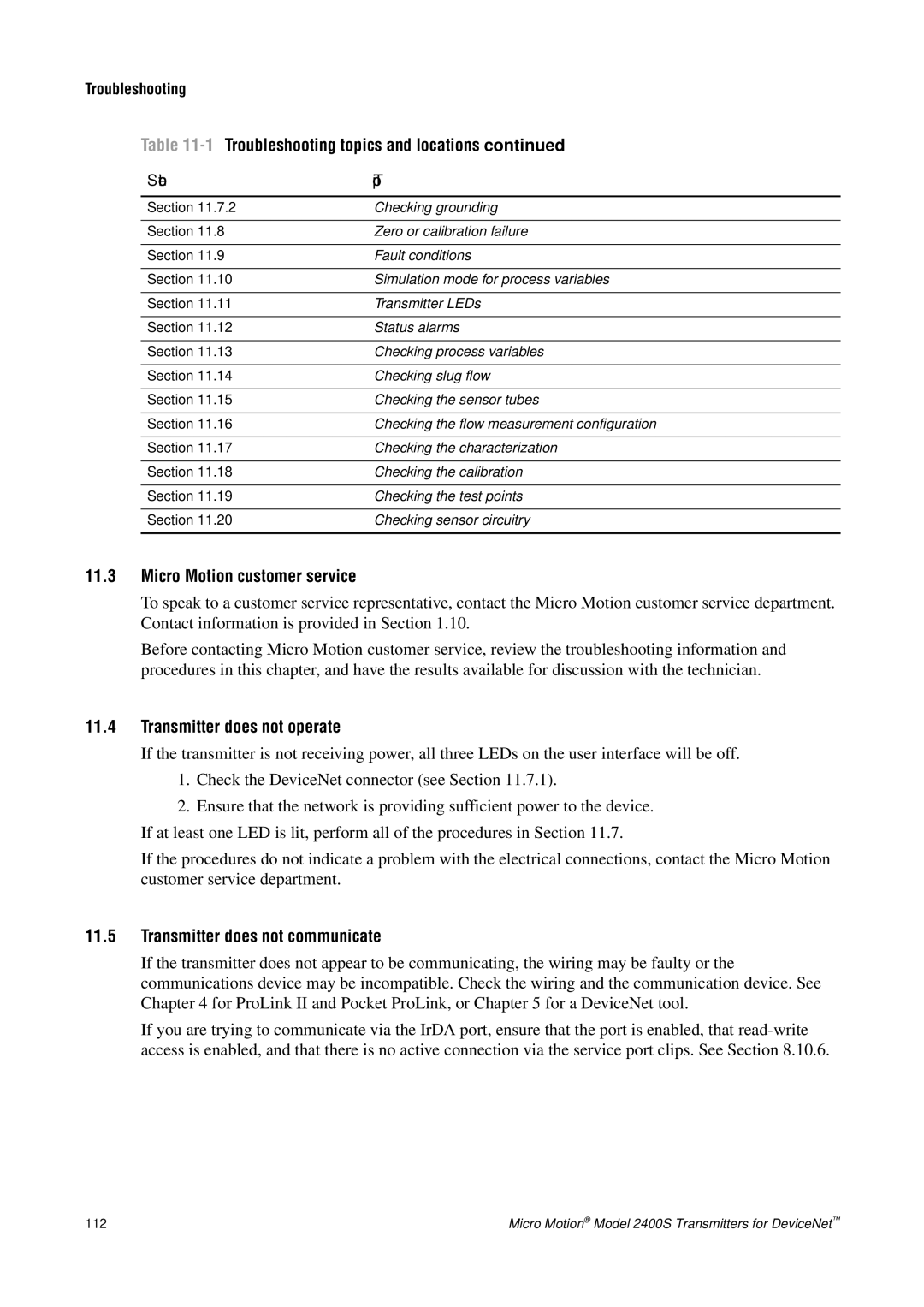 Emerson Process Management 2400S manual Transmitter does not operate, Transmitter does not communicate, Troubleshooting 