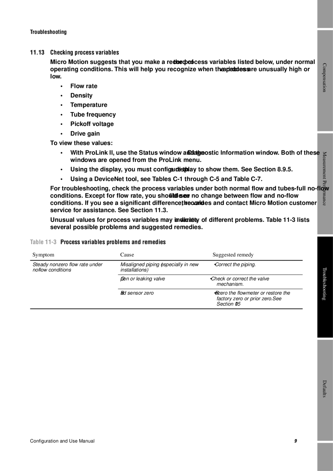 Emerson Process Management 2400S manual Checking process variables, 3Process variables problems and remedies 