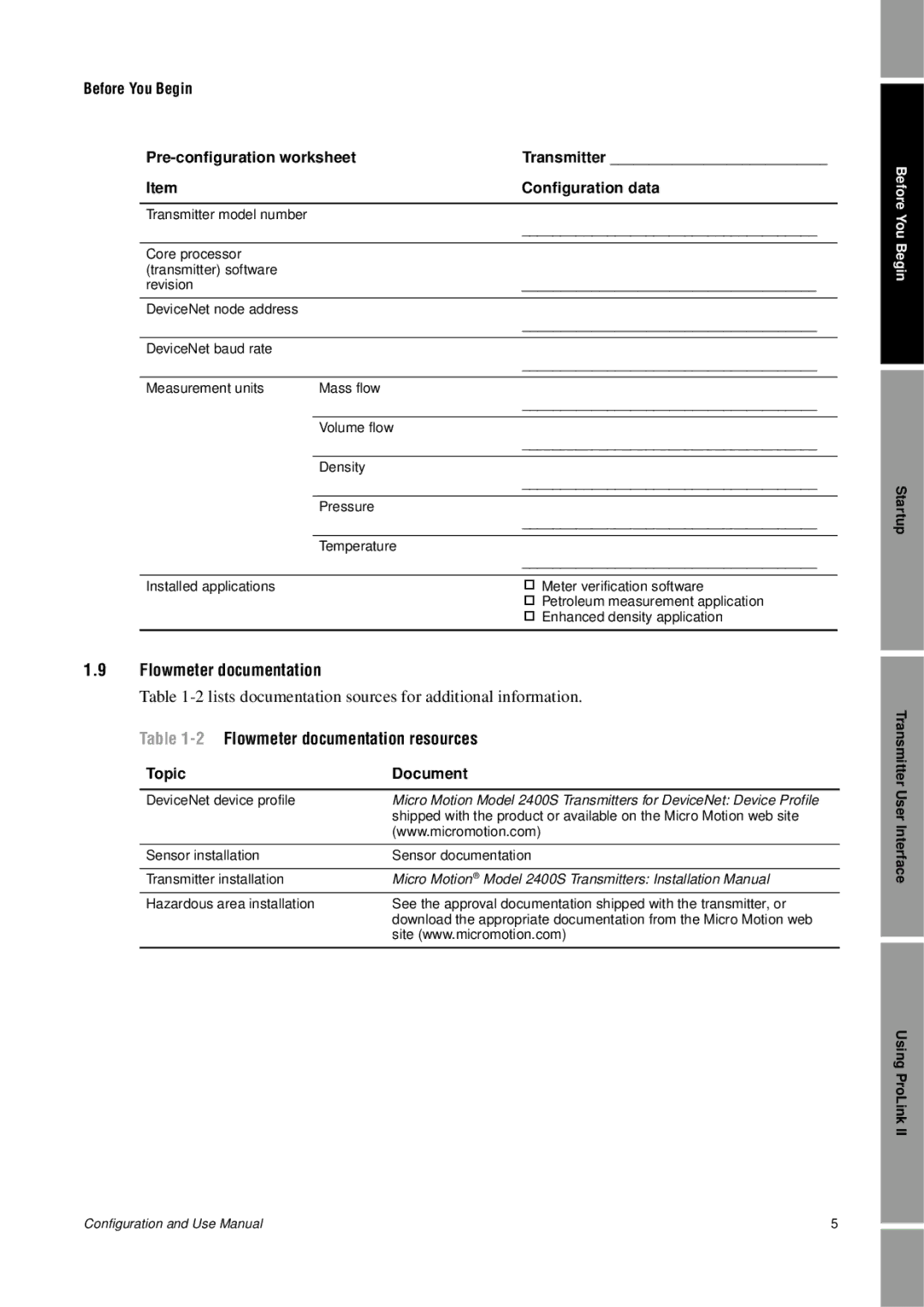 Emerson Process Management 2400S 2Flowmeter documentation resources, Before You Begin Pre-configuration worksheet 