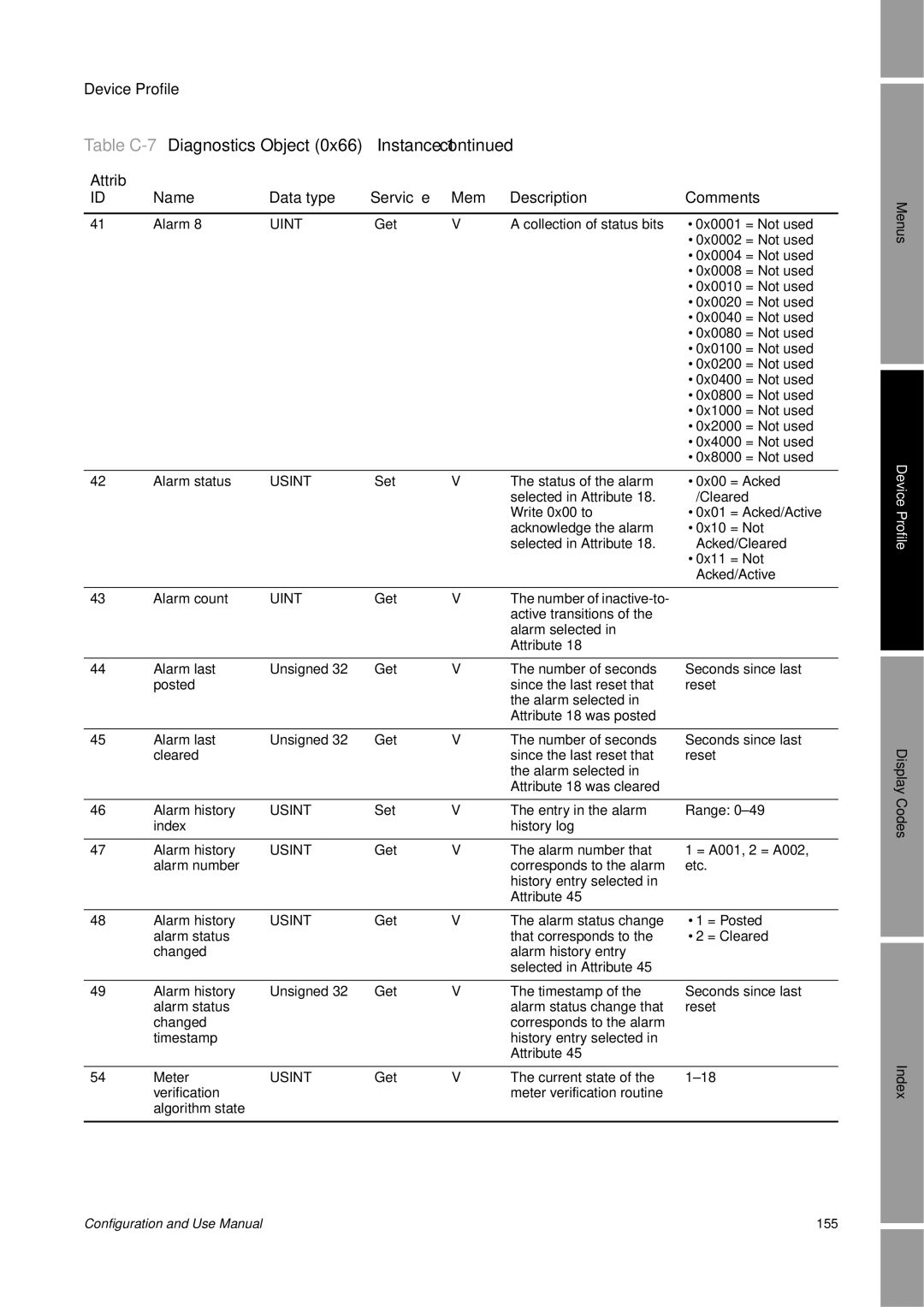 Emerson Process Management 2400S manual Set Entry in the alarm Range Index History log Alarm history 