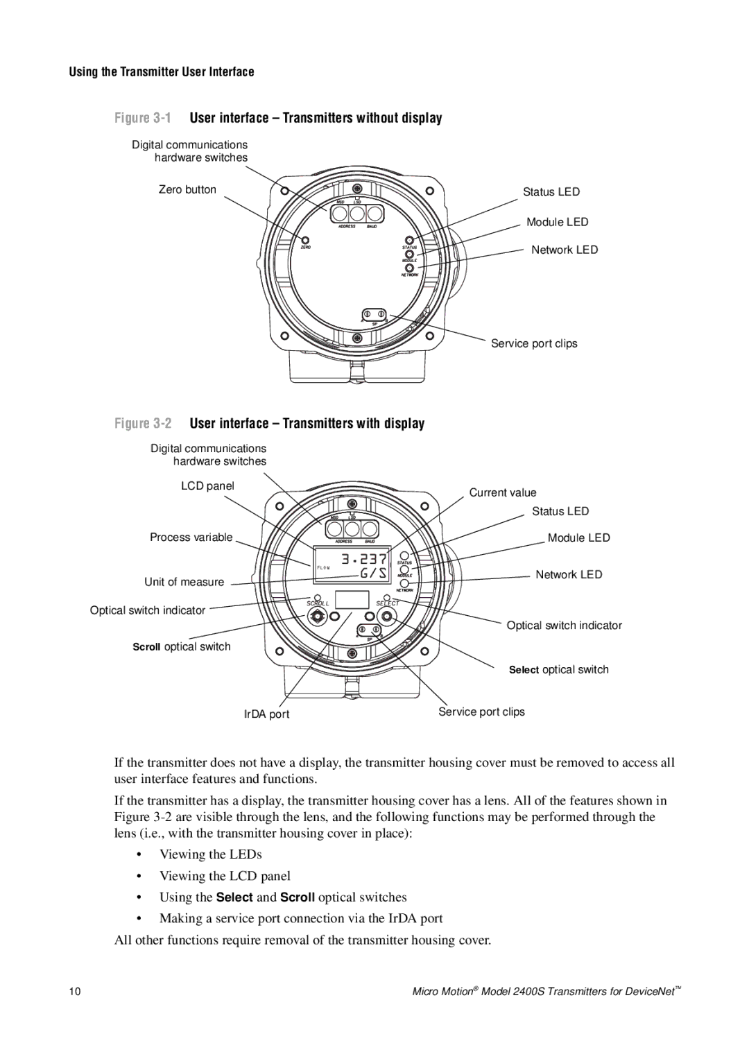 Emerson Process Management 2400S manual 1User interface Transmitters without display, Using the Transmitter User Interface 