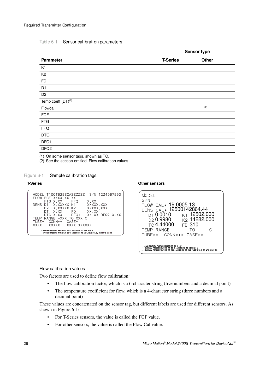 Emerson Process Management 2400S manual 1Sensor calibration parameters, Flow calibration values, Sensor type 