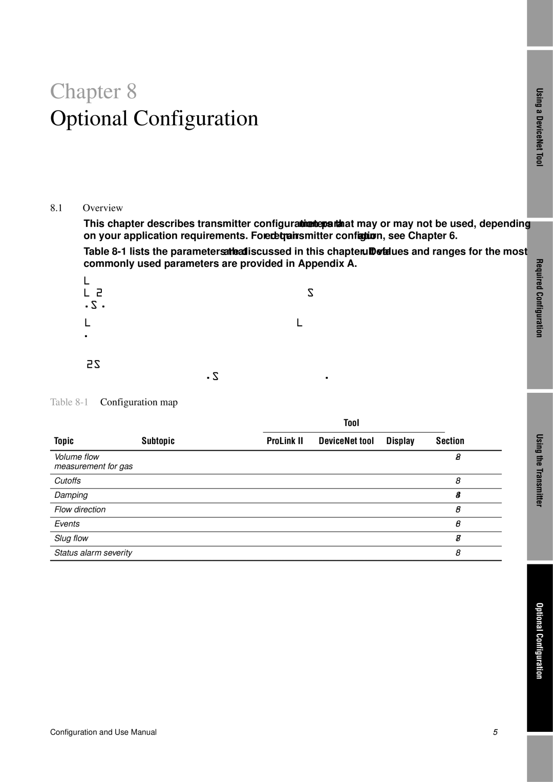 Emerson Process Management 2400S manual Optional Configuration, 1Configuration map 