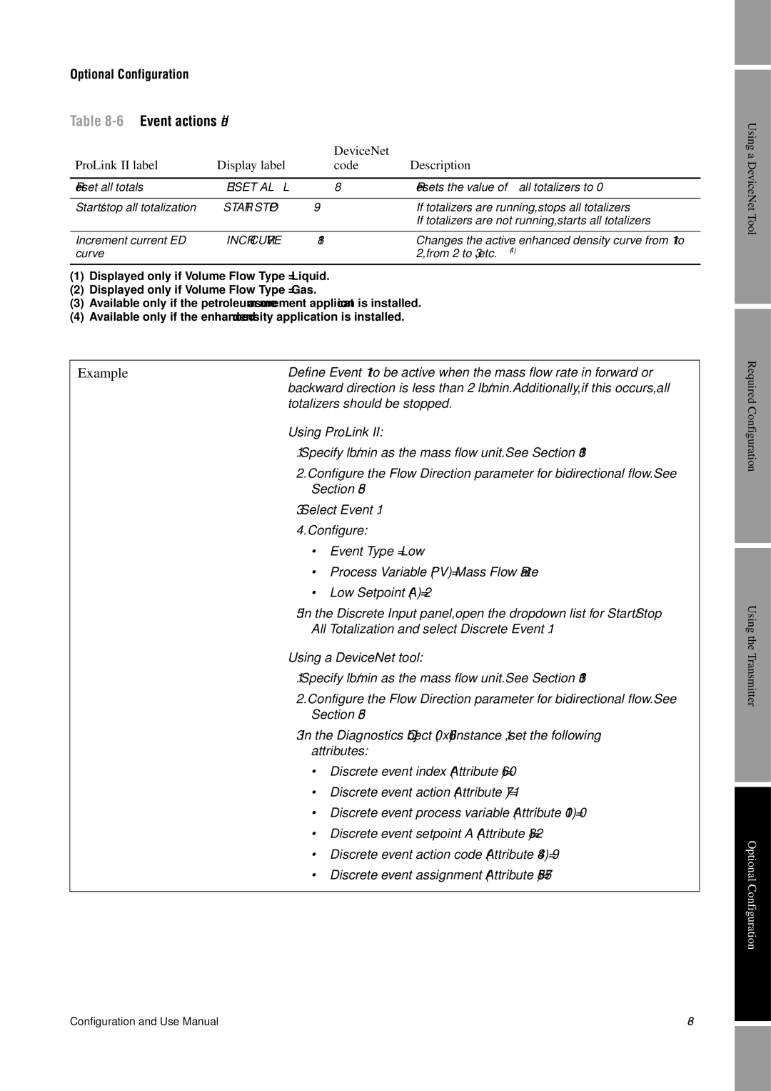 Emerson Process Management 2400S manual Example, Start Stop 