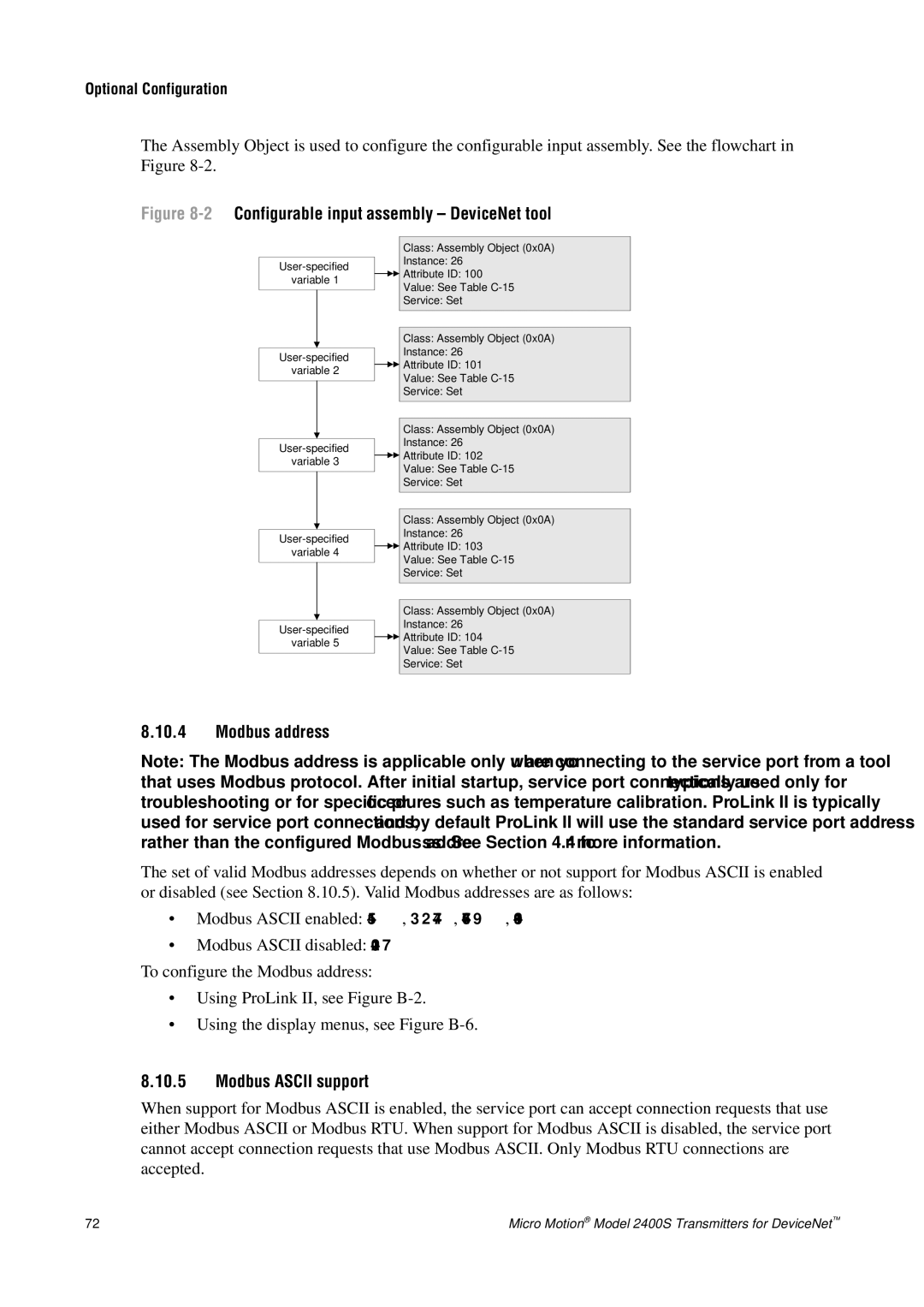 Emerson Process Management 2400S manual Modbus address, Modbus Ascii support 