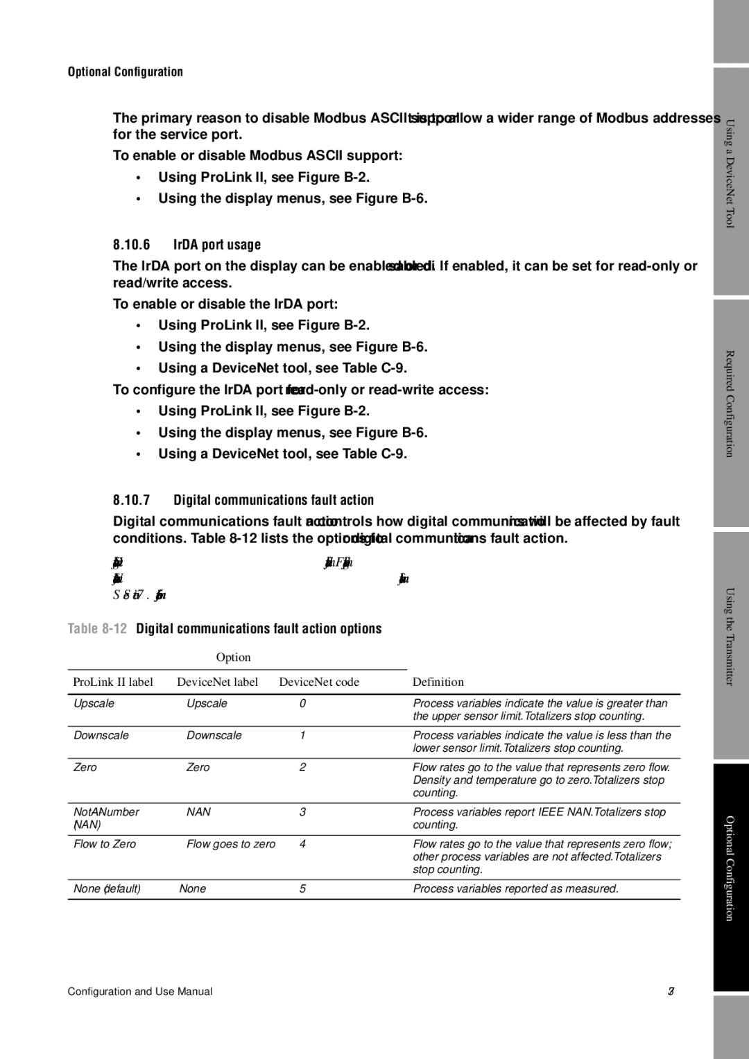 Emerson Process Management 2400S manual IrDA port usage, Digital communications fault action 