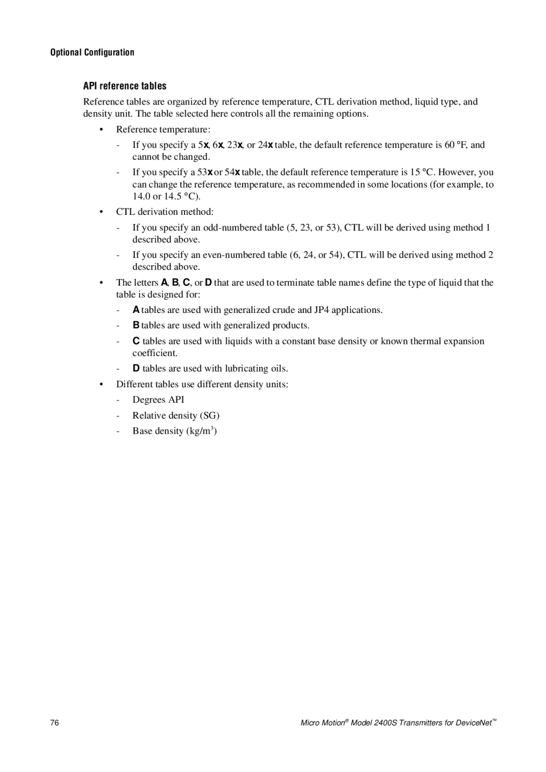 Emerson Process Management 2400S manual API reference tables 