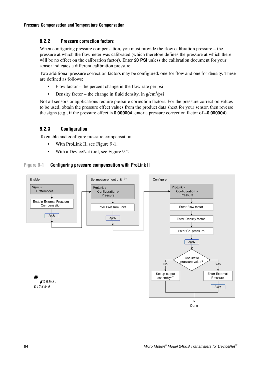 Emerson Process Management 2400S manual Pressure correction factors, Configuration 