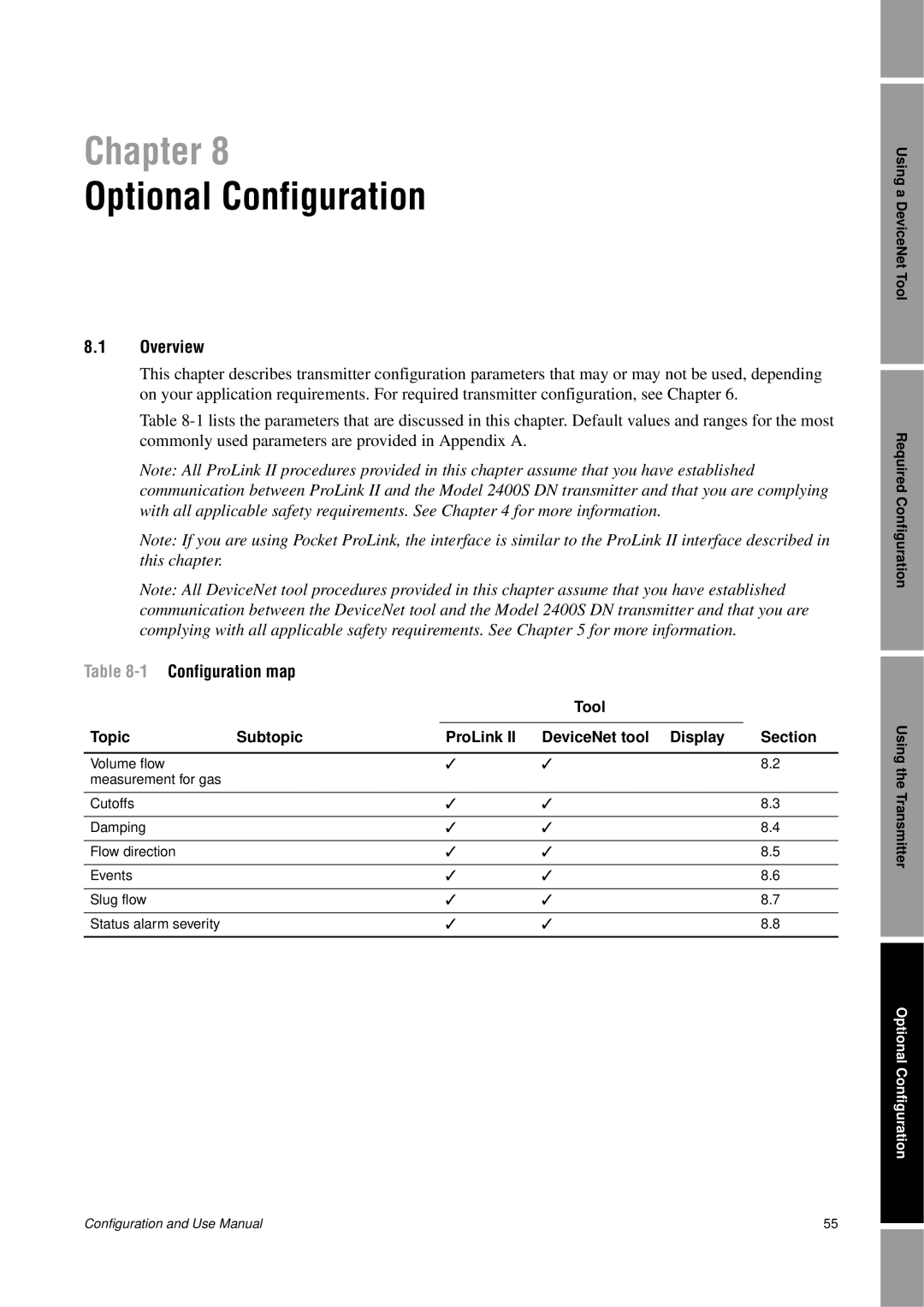Emerson Process Management 2400S manual Optional Configuration, Chapter, 8.1Overview, 1 Configuration map 
