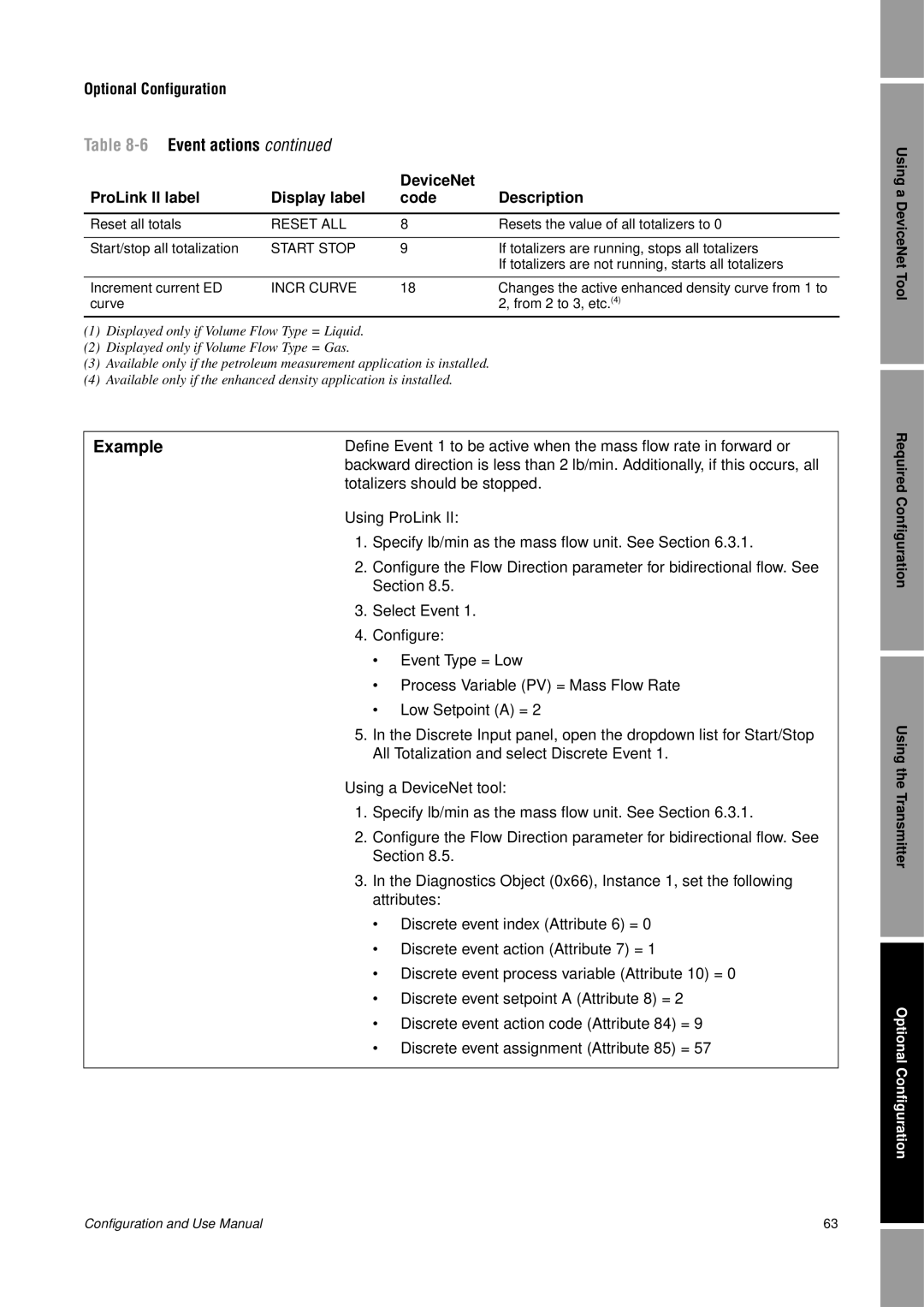 Emerson Process Management 2400S manual 6 Event actions continued, Example 