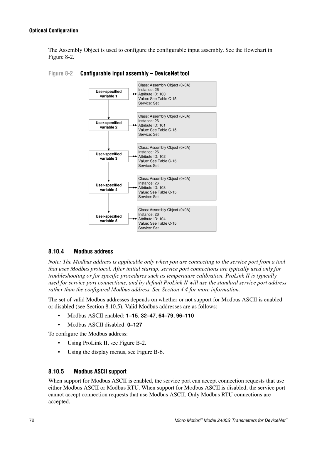 Emerson Process Management 2400S manual 8.10.4Modbus address, 8.10.5Modbus ASCII support 