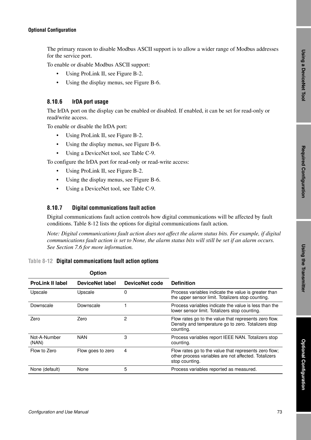 Emerson Process Management 2400S manual 8.10.6IrDA port usage, 8.10.7Digital communications fault action 