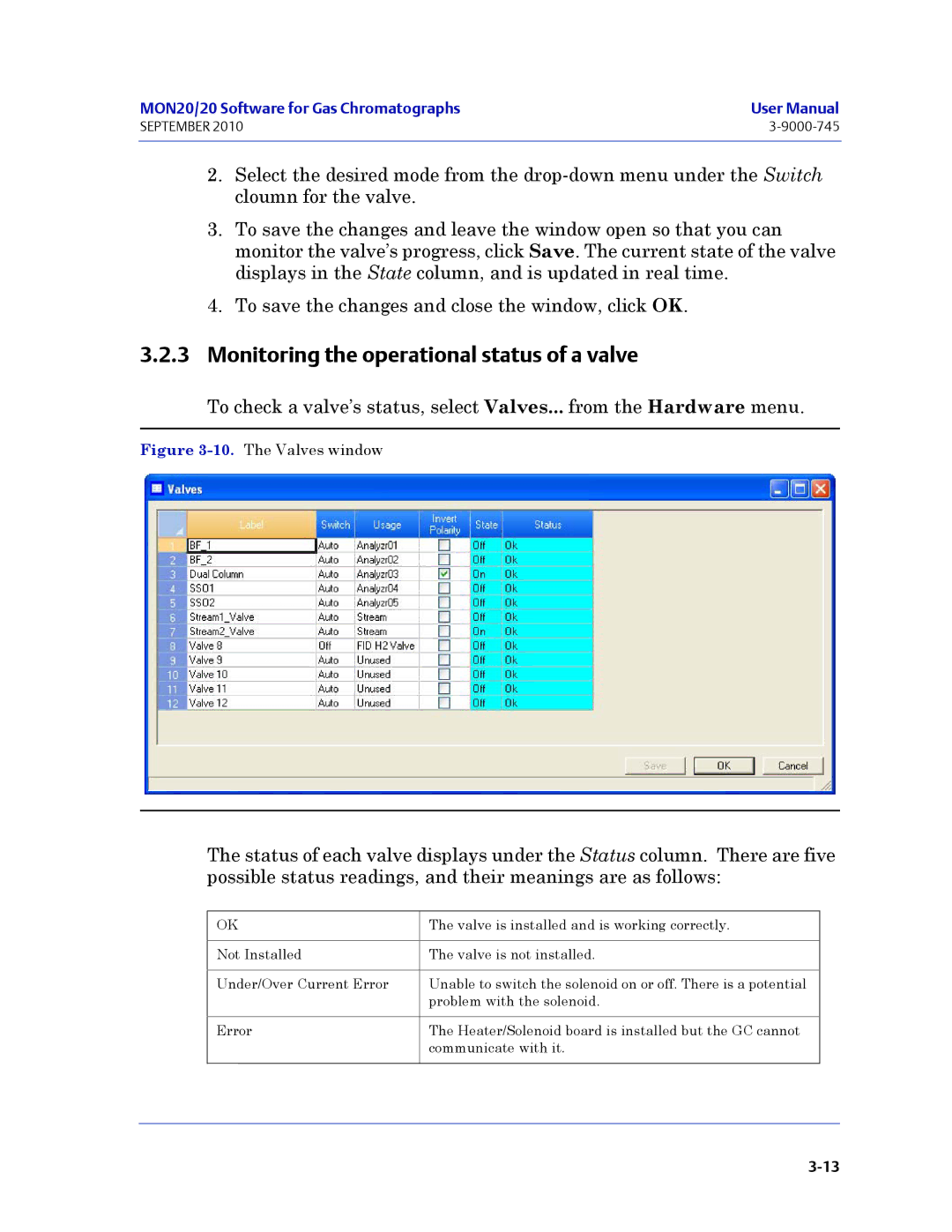 Emerson Process Management 3-9000-745 manual Monitoring the operational status of a valve, The Valves window 