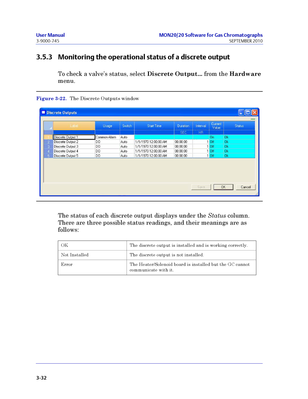 Emerson Process Management 3-9000-745 Monitoring the operational status of a discrete output, The Discrete Outputs window 