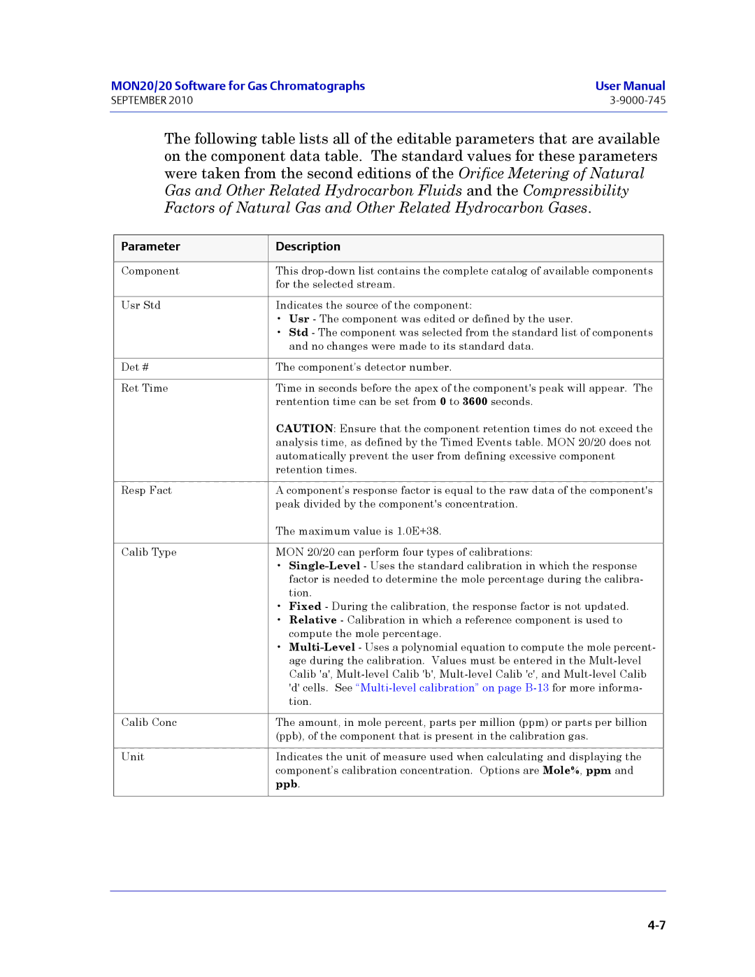 Emerson Process Management 3-9000-745 manual Parameter Description 