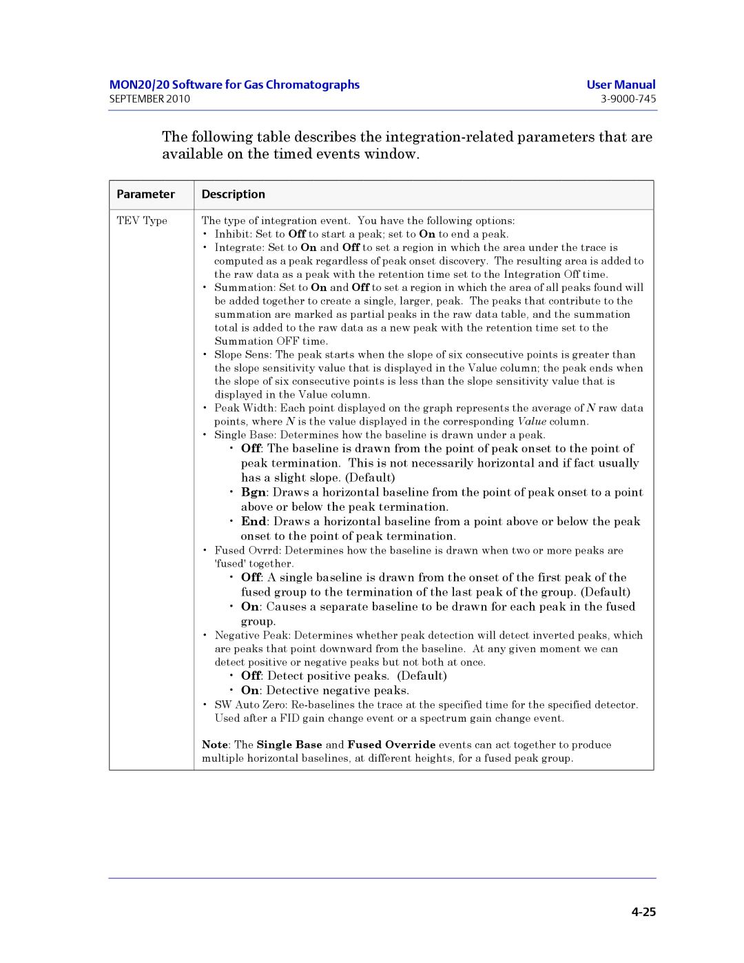 Emerson Process Management 3-9000-745 manual Has a slight slope. Default 