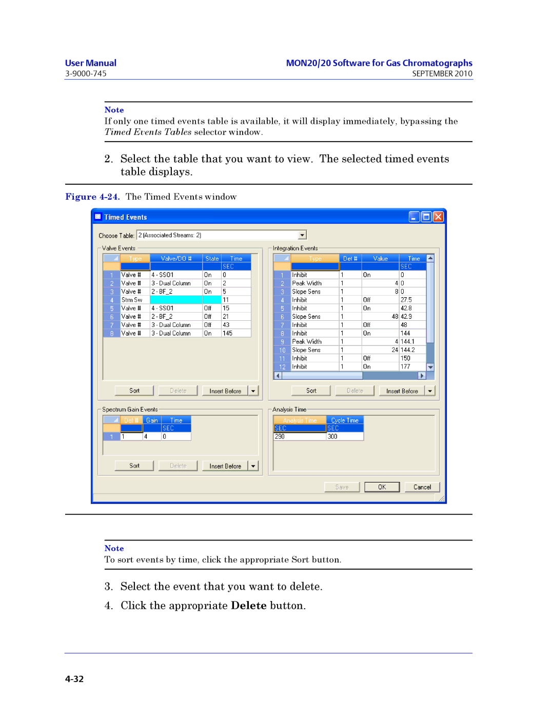 Emerson Process Management 3-9000-745 manual MON20/20 Software for Gas Chromatographs 