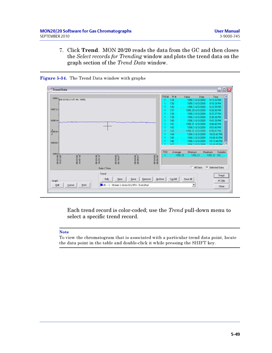 Emerson Process Management 3-9000-745 manual The Trend Data window with graphs 