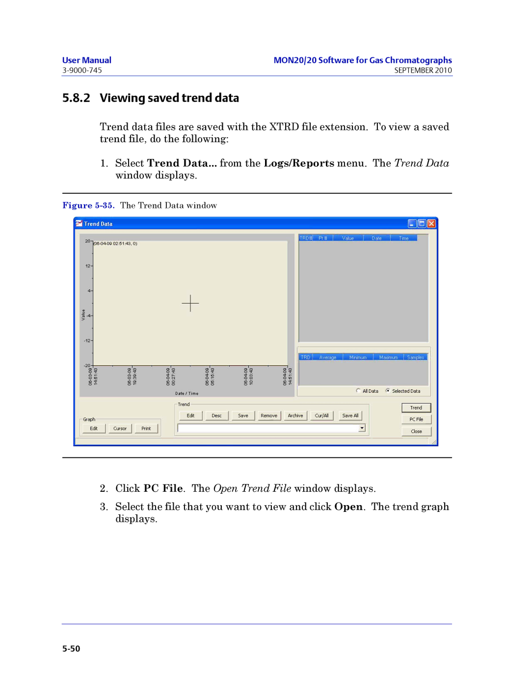 Emerson Process Management 3-9000-745 manual Viewing saved trend data, The Trend Data window 
