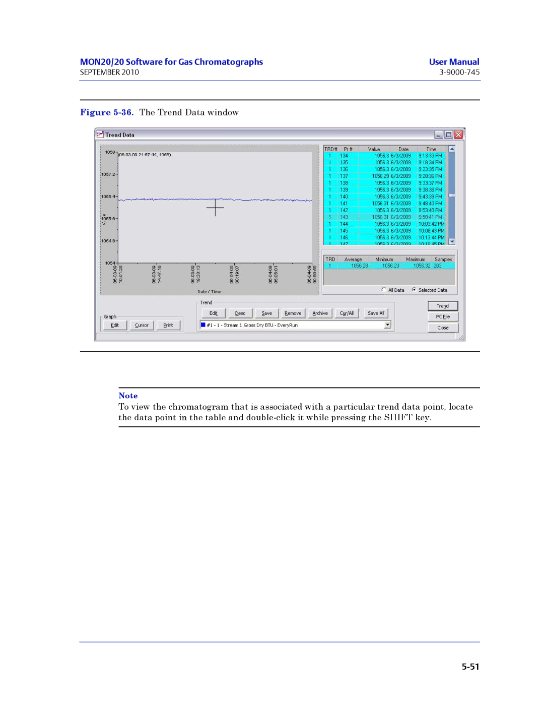 Emerson Process Management 3-9000-745 manual The Trend Data window 