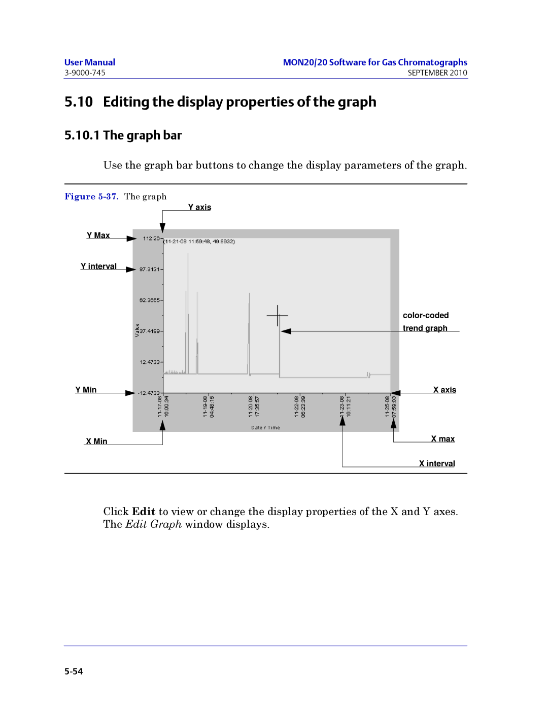 Emerson Process Management 3-9000-745 manual Editing the display properties of the graph, The graph 