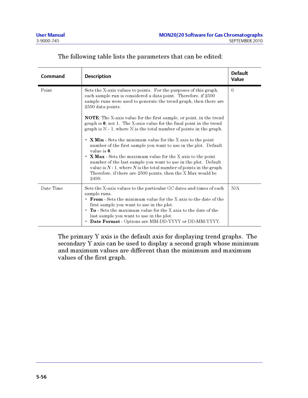 Emerson Process Management 3-9000-745 manual Command Description Default Value 