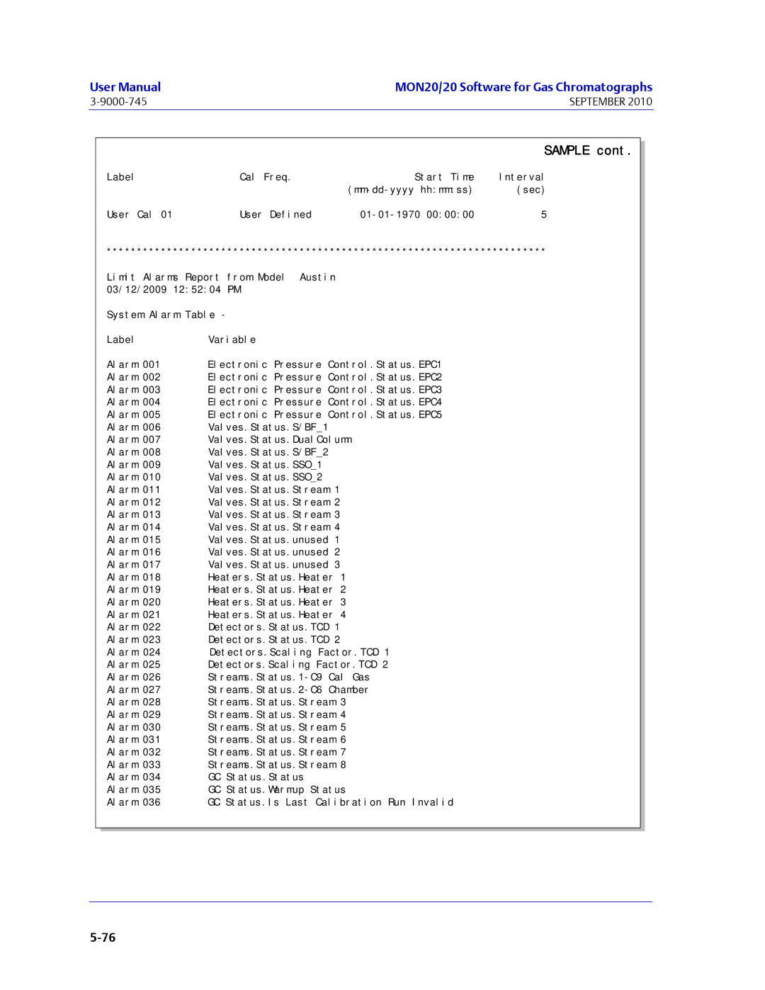 Emerson Process Management 3-9000-745 manual Label Cal Freq Start Time 